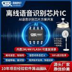Chenmeixin Voice Chip Recognition Pet Anti-Barking Voice-Controlled Multi-Purpose Chip Development Intelligent Switch Function Module