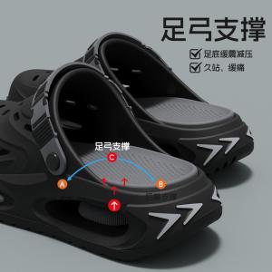 Men's Crocs, Summer Style, Trendy Outdoor Wear, 2025 New Arrival, Non-slip, Odor-resistant Closed-toe Slippers, Two-Way Driving Sandals