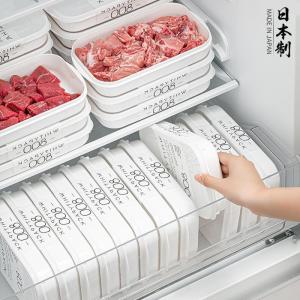 FCM Refrigerator Storage Boxes, Frozen Meat Preservation Boxes, Weekly Vegetable Preparation Boxes, Food-Grade Frozen Dividing Boxes Report